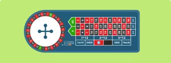 Roulette Americana