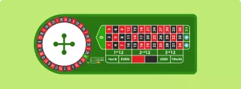 Roulette Europea