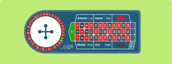 Roulette Francese