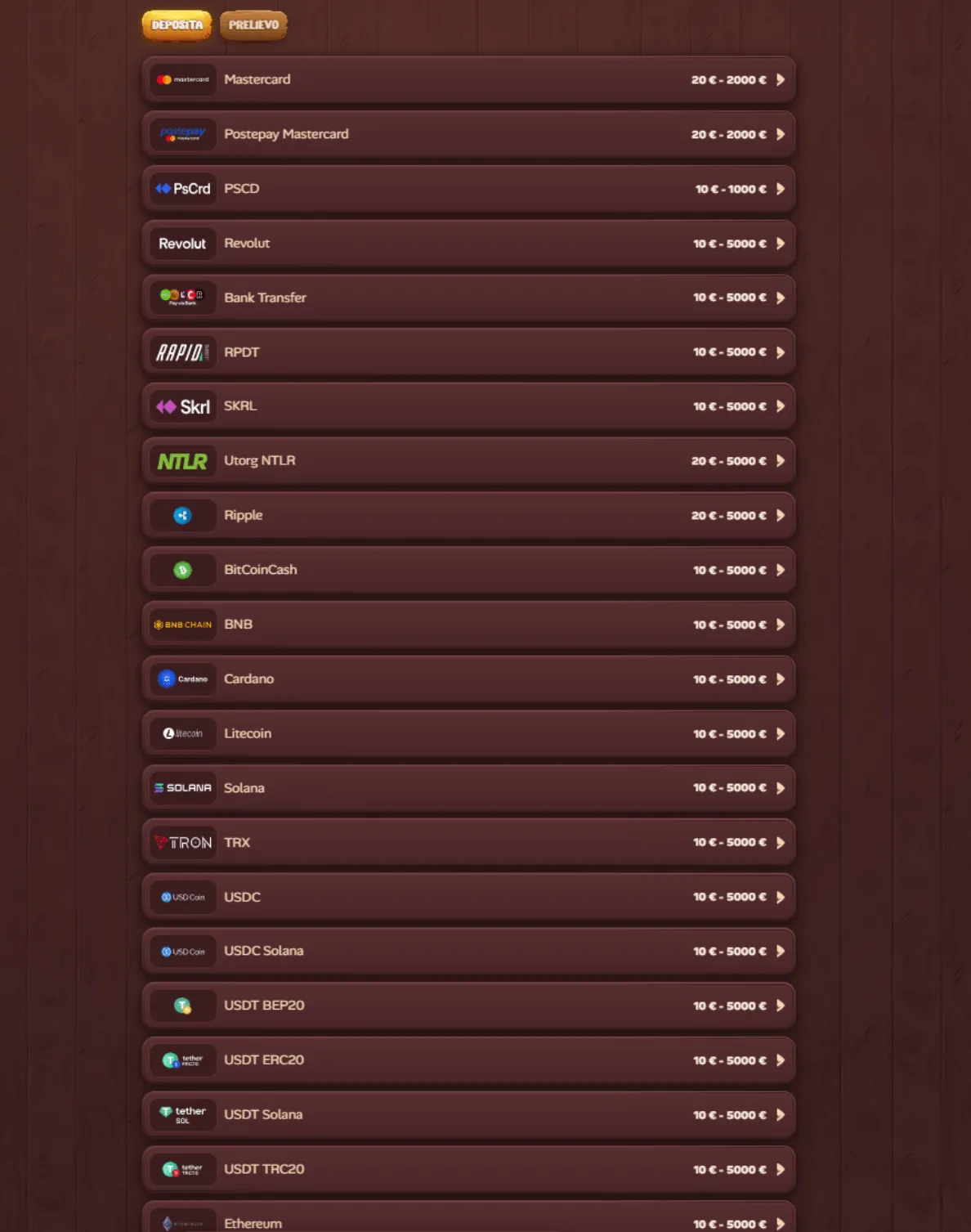 Metodi di pagamento Roostino Casino